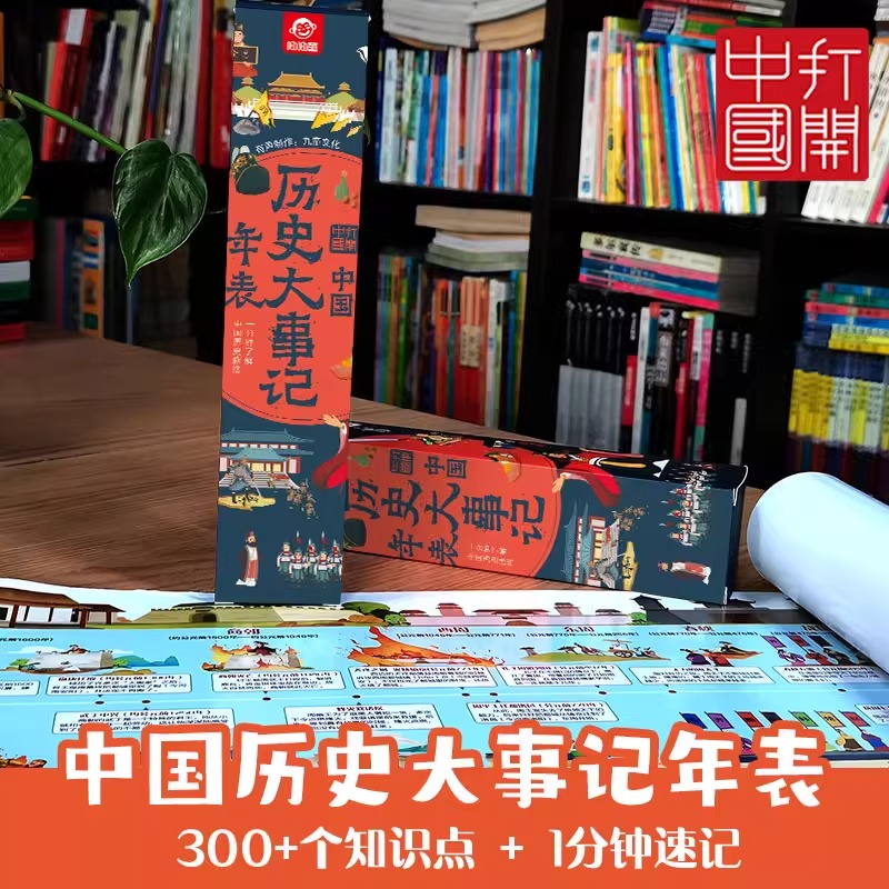 中国历史大记事年表 点读版 2米漫画版一分钟速记历史思维导图画卷 支持易读宝点读笔点读 长卷时间轴演化地图顺序表大事纪年墙贴