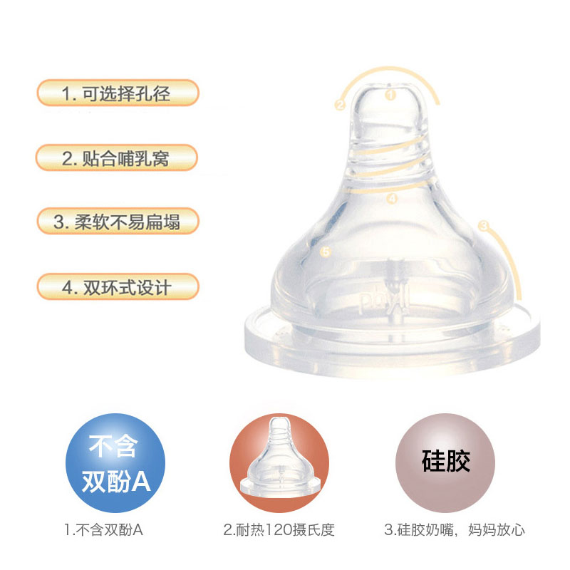 韩国原装进口phyll必尔婴儿宽口径硅胶母乳奶嘴柔软硅胶奶嘴单个