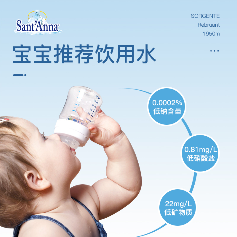 意大利进口圣安娜天然饮用水婴儿矿泉水儿童冲奶粉高端纯净水整箱
