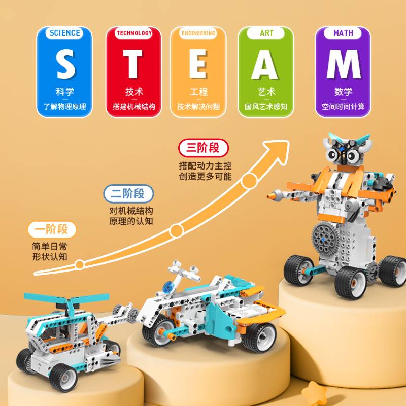 智能机械狗编程机器人科教机械齿轮积木儿童益智拼装遥控玩具礼物