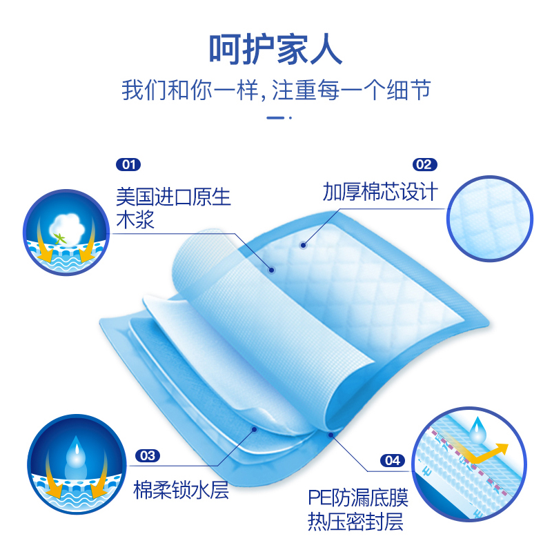护理垫老人护垫一次性成人隔尿垫尿不湿防水孕妇产后6060cm