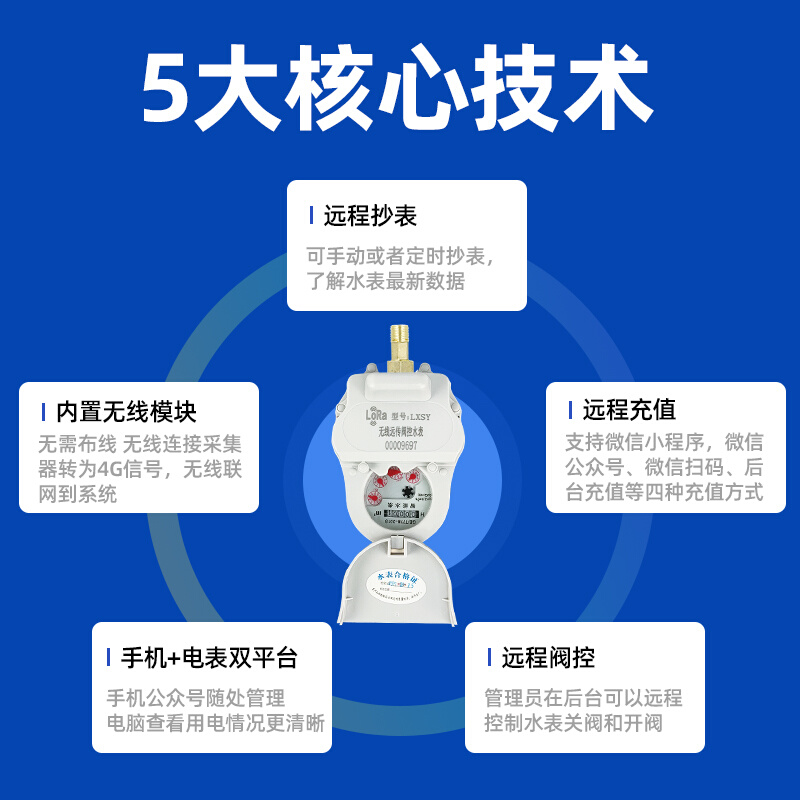 上海恒悍智能水表lora无线远传蓝牙手机远程抄表物联网预付费水表