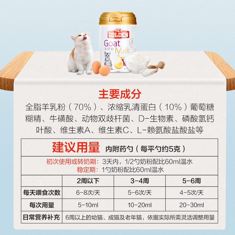 羊奶粉猫咪幼猫专用怀孕母猫产后新生奶猫喝奶粉生产营养品