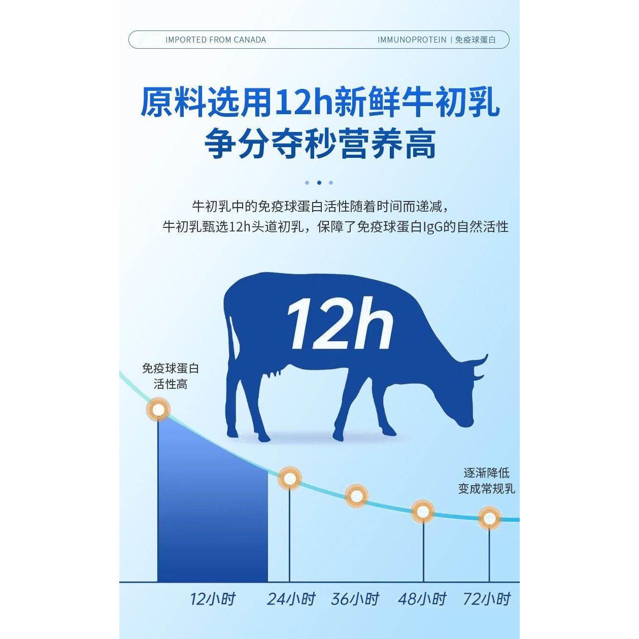 美国进口原料 牛初乳 富含免疫球蛋白lgG 儿童老人通用