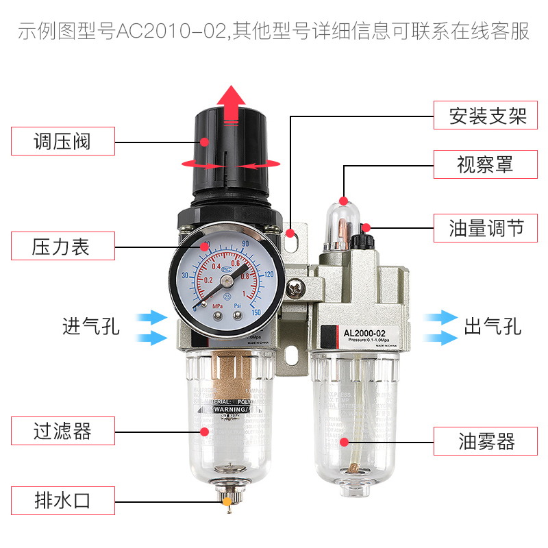 小型空压机AFR/AFC2000调压阀油水分离器过滤器气源处理器二联件