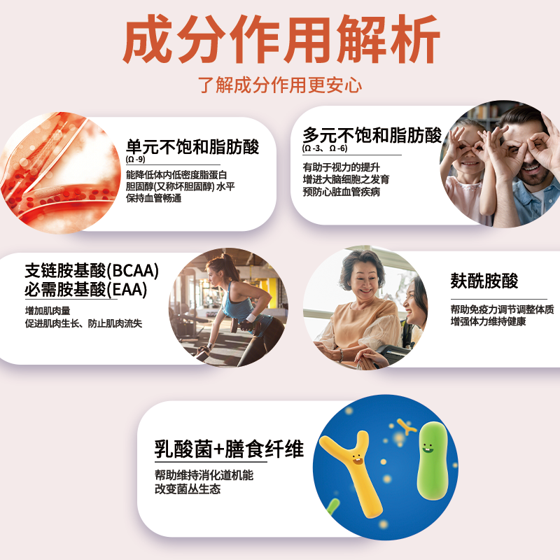 中国台湾金博智复体素1904g均衡配方营养品成人奶粉保税