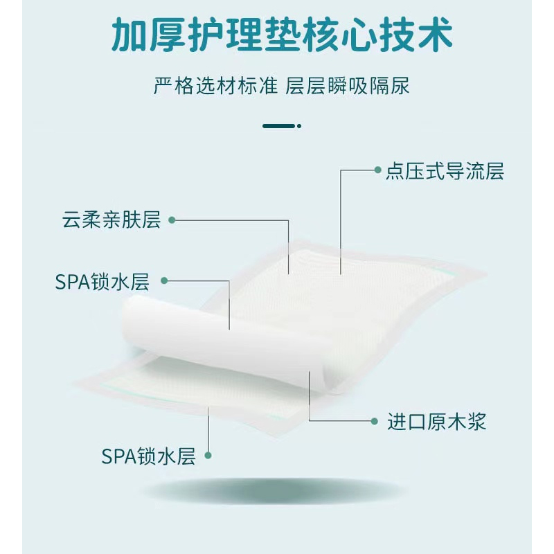 医用护理垫一次性加厚产褥垫尿垫老人产妇产后专用垫单成人60x90