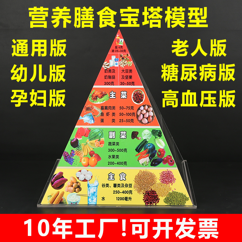 新版中国居民平衡膳食宝塔模型仿真营养食物交换份膳食金字塔模