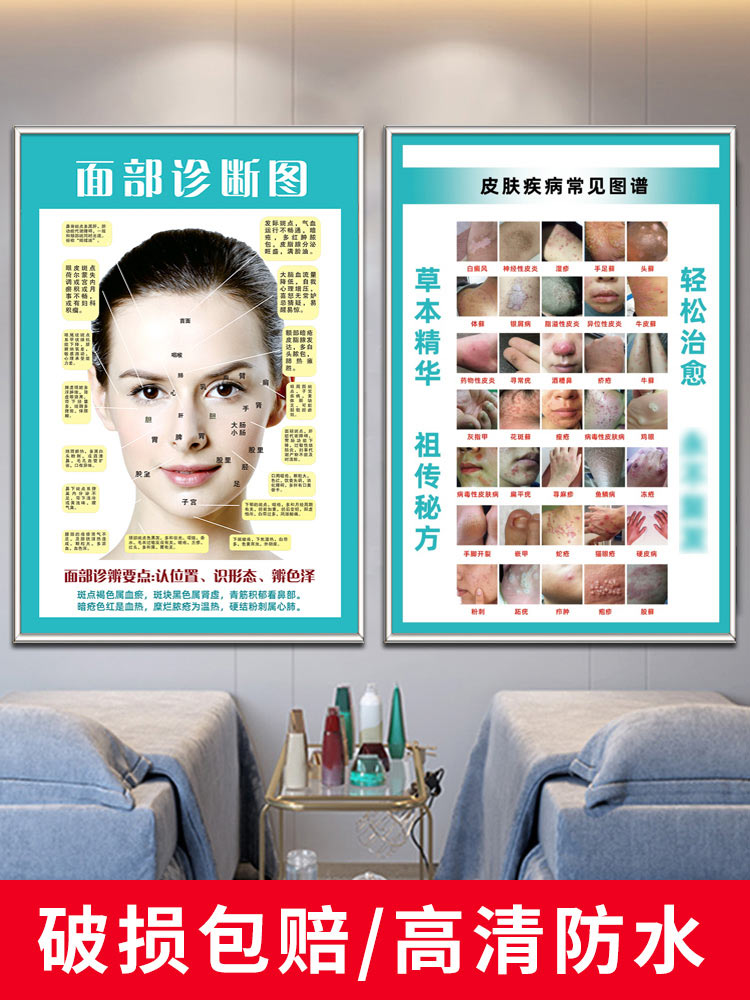 皮肤结构示意图海报贴纸痤疮痘痘产生的原因美容院宣传画广告海报