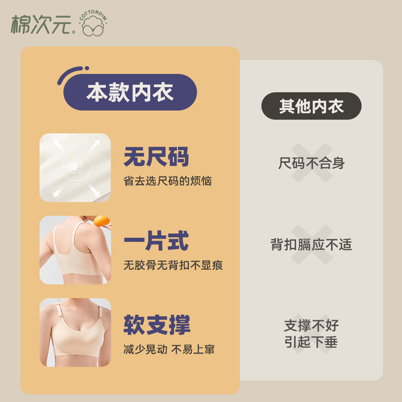 棉次元无尺码孕妇哺乳内衣孕期专用文胸产后喂奶背心式吊带舒适