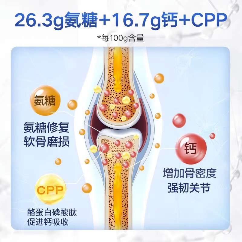 北京同仁堂氨基葡萄糖碳酸钙胶囊60粒增加骨密度关节护中老年正品