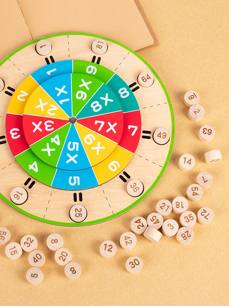 乘法口诀转盘二年级练习乘法口诀表运算玩具儿童数学益智游戏教具