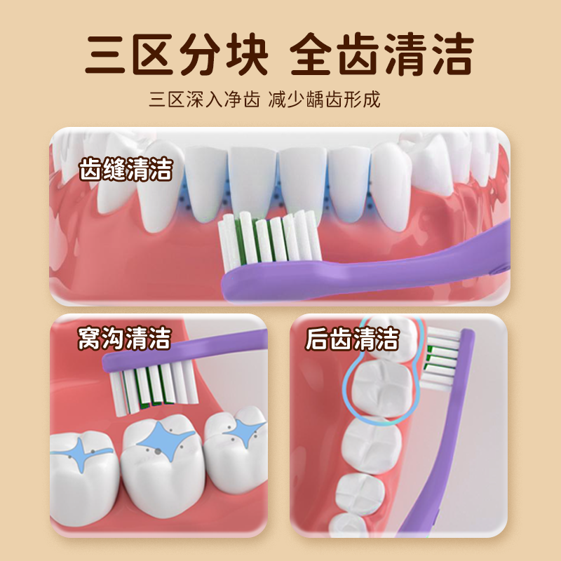 洋精灵儿童牙刷3一6到12岁专用分龄护齿乳牙换牙期小学生口腔清洁