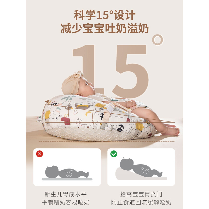 防溢奶呛奶枕头新生儿枕宝宝喂奶神器哺乳枕躺喂婴儿防吐奶斜坡垫
