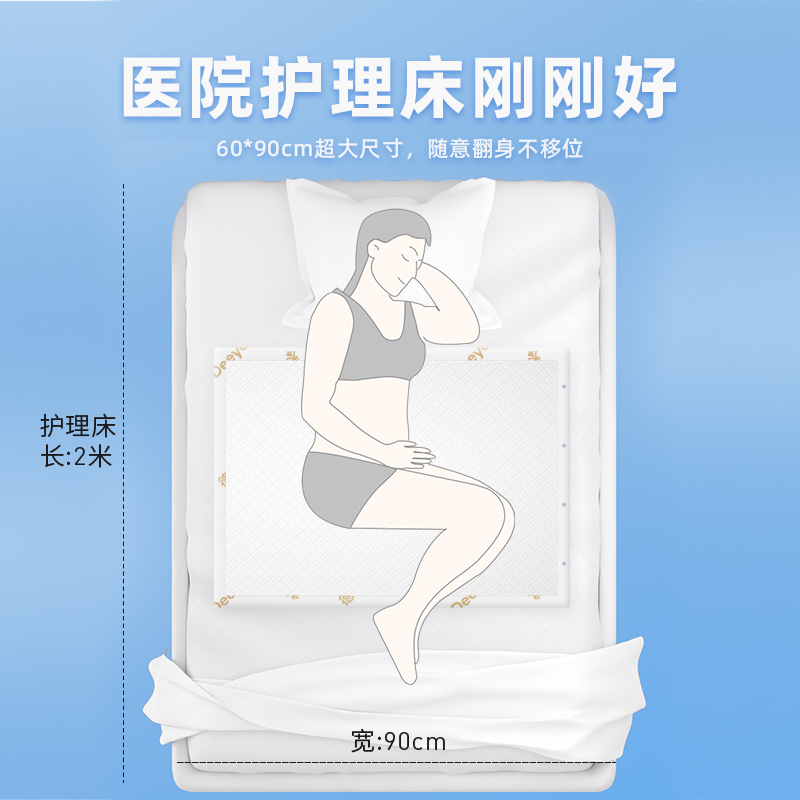 德佑产褥垫产妇专用姨妈垫生理期床垫一次性成人隔尿护理垫60x90