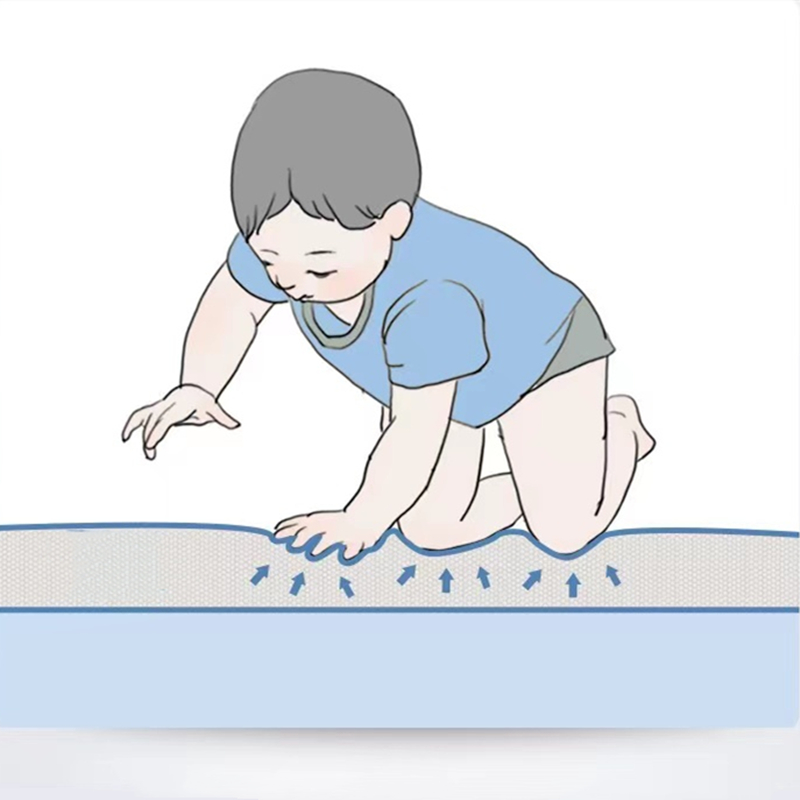 推荐200x180x1cm XPE Baby Play Mats Crawling Mat Double Surfa