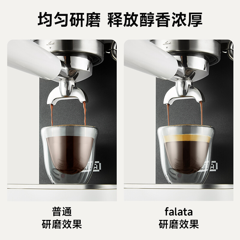 定制法拉塔电动磨豆机全自动咖啡豆研磨机家用小型意式磨粉机
