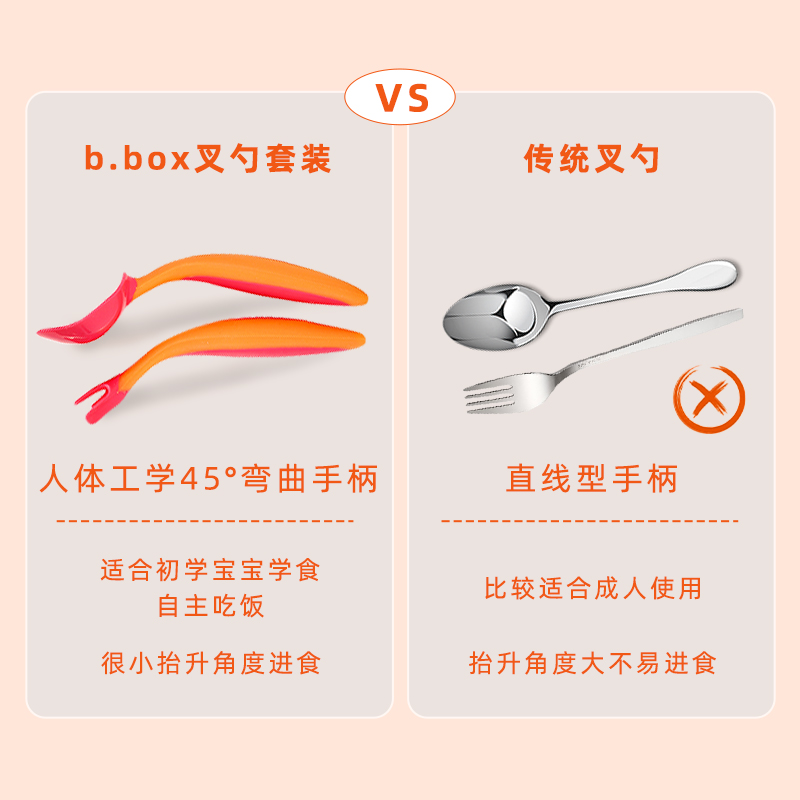 bbox辅食儿童餐具宝宝训练学吃勺子吃饭叉子婴儿防摔食品级